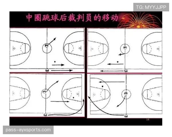 争球规则详解：裁判如何判定和执行争球程序
