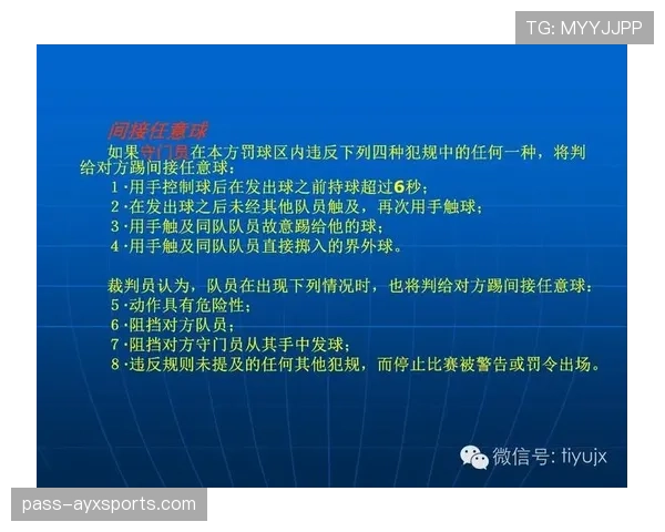 回传规则详解：门将触球被判间接任意球的关键条件