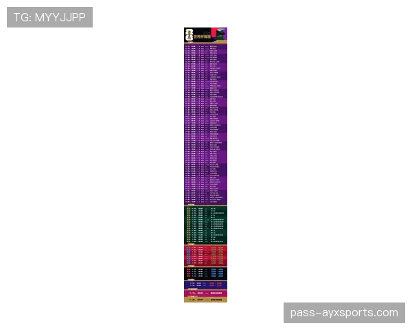 2026世界杯赛制怎么分小组，48队如何分成12组