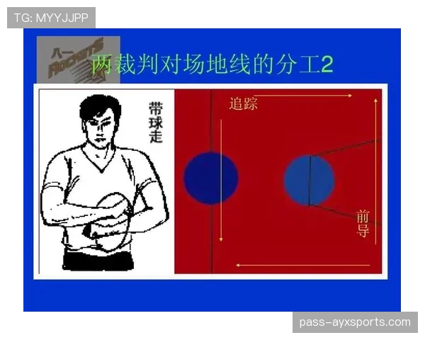 详解篮球规则中双方同时犯规处理的判罚流程与球权归属问题