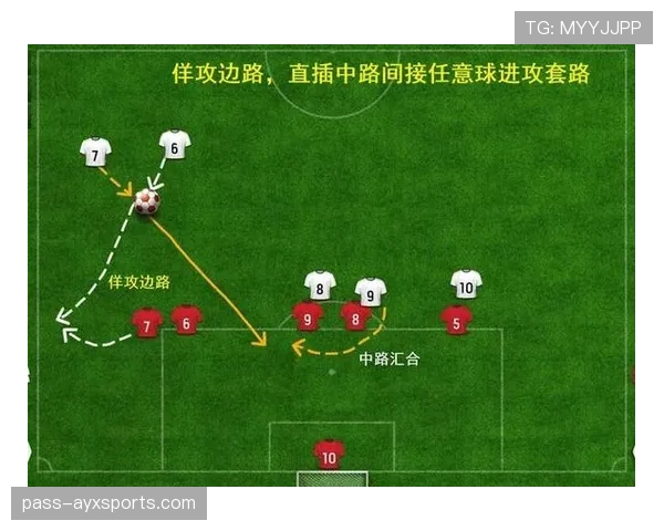 间接任意球判罚规则详解与关键判定条件解析 间接任意球判罚规则详解与关键判定条件解析
